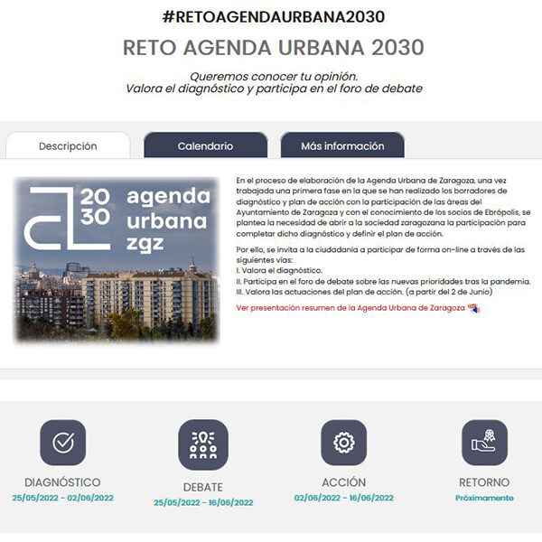 Pantalla del proceso de participación de la Agenda Urbana en la web del Ayuntamiento de Zaragoza