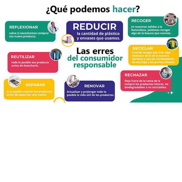 Proyecto Generación RE Stop Plástico